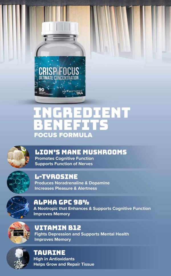 Crisp-Focus-Ingredients